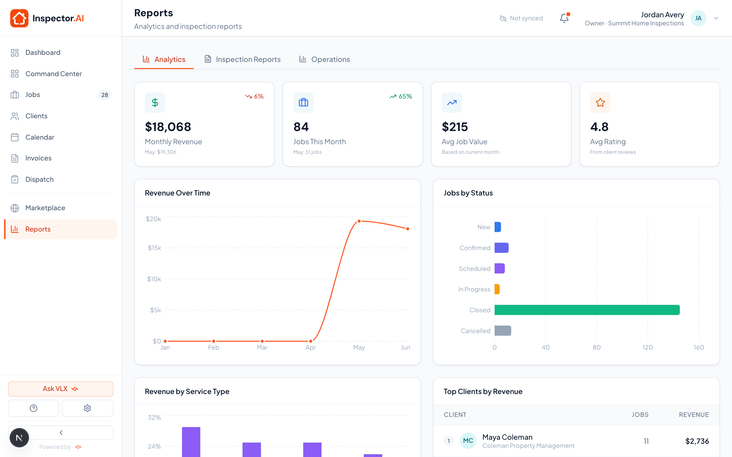 VLX Home revenue analytics dashboard